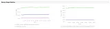 ManageEngine Applications Manager
