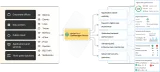 OpManager Nexus