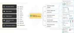 OpManager Nexus