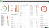 OpManager