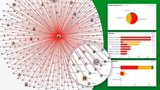 InfoWatch Vision