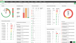 OpManager