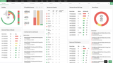 OpManager MSP