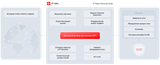 PT Network Attack Discovery