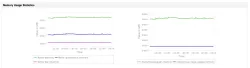 ManageEngine Applications Manager