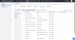 Application Control Plus