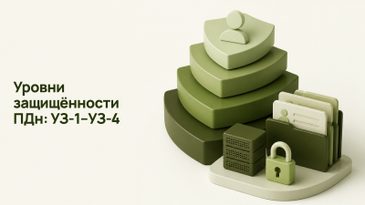 Уровни защищённости персональных данных: как определить