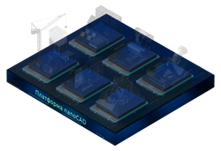 Платформа nanoCAD