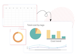 CloudSpend