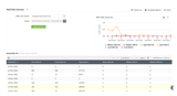 Exchange Reporter Plus