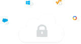 Cloud Security Plus