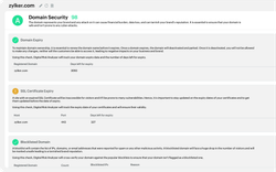 Digital Risk Analyzer