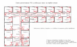 Каталог: ОПС для КОМПАС-График