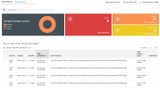 ADAudit Plus