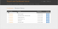 Report Server 5 CALs bundle